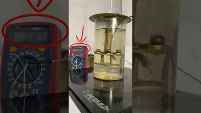 температура размягчения битума