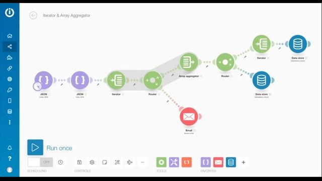Iterator & Array Aggregator | Part 1: Introduction and Iterator Demo смотреть онлайн