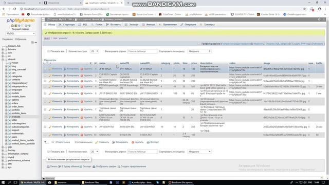 Создаём сайт каталог. PHP. CodeIgniter.Урок 35. Страница одного товара 2/3 смотреть онлайн