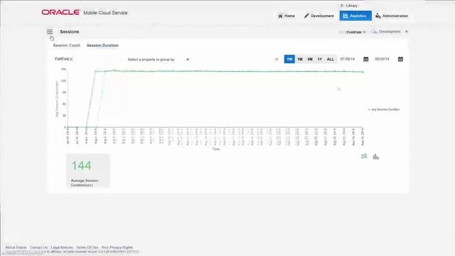 Oracle Mobile Cloud Service: Keeping Tabs on Your Mobile Applications смотреть онлайн