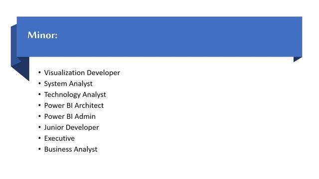 Designation & Job Roles in Data Analysis & Power BI | Power BI Developer | Consultant | Hindi смотреть онлайн