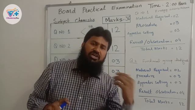 Procedure to Attempt Practical Paper in Board Exam | Practical Paper Pairing смотреть онлайн