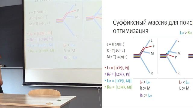 Лекция 4. Суффиксный массив (Алгоритмы и структуры данных, часть 2) смотреть онлайн