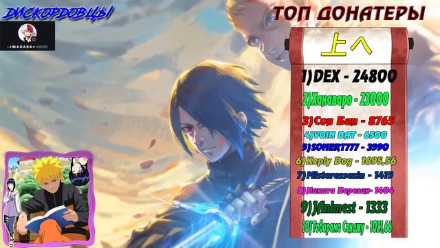 Наруто, избранный силой скорости | Глава 5 - Альтернативный сюжет Наруто/Боруто смотреть онлайн