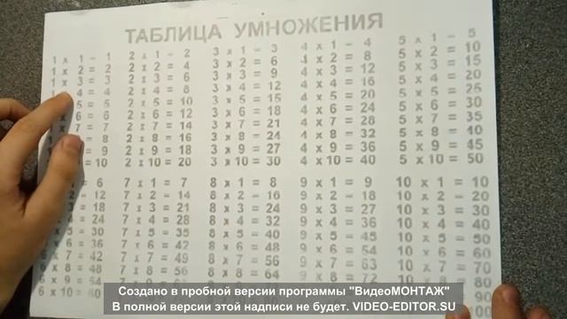 Учим вместе таблицу умножения. Часть1 смотреть онлайн