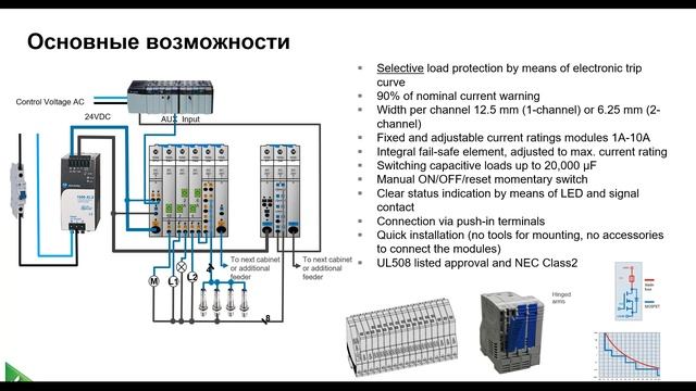 Новинки промышленных компонентов Rockwell Automation Allen Bradley 2021 смотреть онлайн