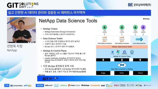 [GIT Solutions - Cloud / Infra] - NetApp смотреть онлайн