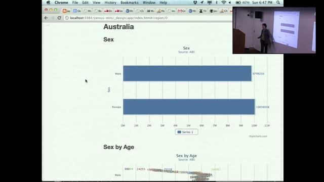 Census Data in CouchDB by Joseph смотреть онлайн