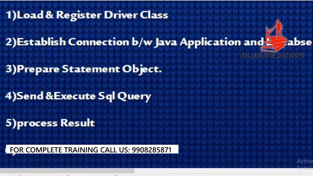 JDBC introduction class in Telugu #2 | java tutorial in telugu | JDBC,SERVLETS,JSP смотреть онлайн