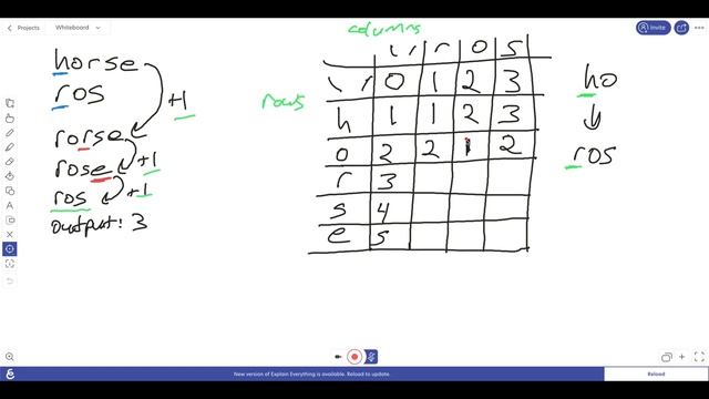 LEETCODE 72 (JAVASCRIPT) | EDIT DISTANCE смотреть онлайн