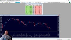 Рабочее место для торговли опционами. Как создать доску опционов. Настройка Quik.