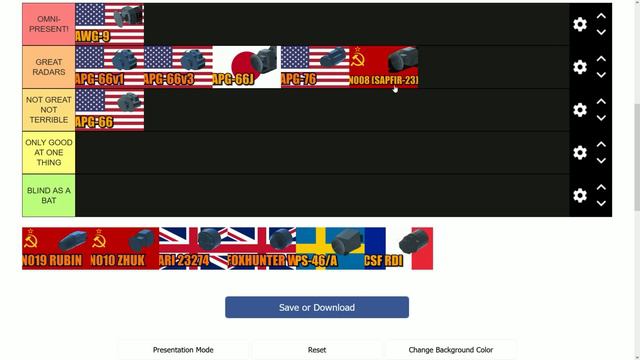 War Thunder RANK 8 RADAR TIER LIST! After the SKY GUARDIANS update! Which is the best radar in game смотреть онлайн