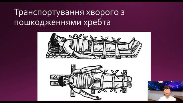 Методика виконання медичних маніпуляцій смотреть онлайн