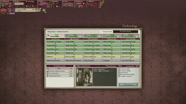 Playing Victoria 2 The CORRECT Way - Victoria 2 смотреть онлайн