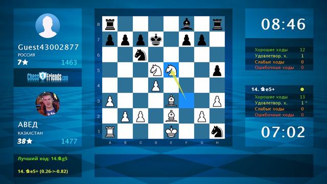 Анализ шахматной партии: АВЕД - Guest43002877, 1-0 (по ChessFriends.com) смотреть онлайн