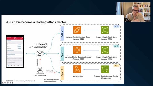 Addressing the 2023 OWASP API Security Top 10 смотреть онлайн