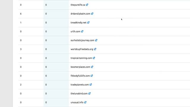 SEM RUSH Tutorial: SEO Keyword Research, Link Opportunities for Beginner SEOS смотреть онлайн