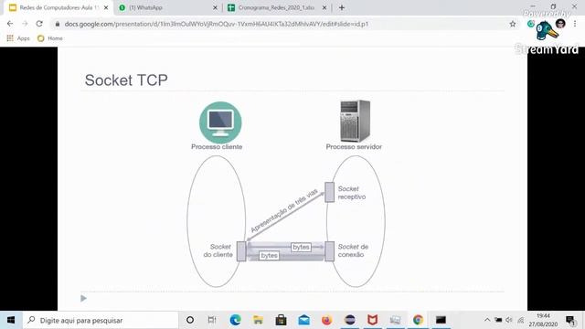 Aula 14 - Introdução a Sockets (Continuação) смотреть онлайн
