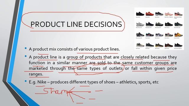 Product Mix Decision & Product Line Decisions (Product Strategy Part-II) смотреть онлайн