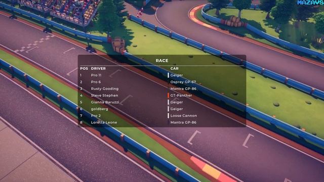 Circuit Superstars | Early Access | GamePlay PC смотреть онлайн
