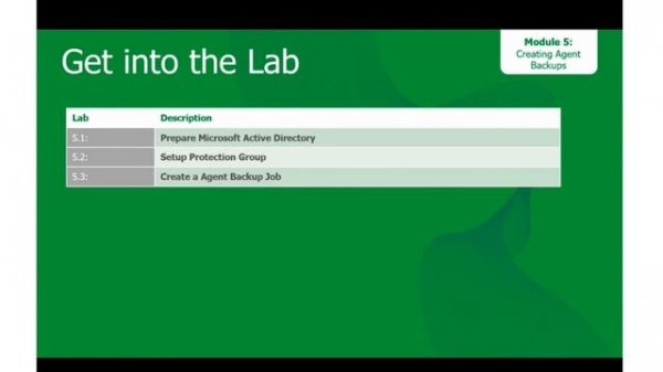 Veeam backup & replication: Лекция 4