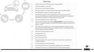 Предохранители Опель Омега Б и реле со схемами блоков, описанием и расположением