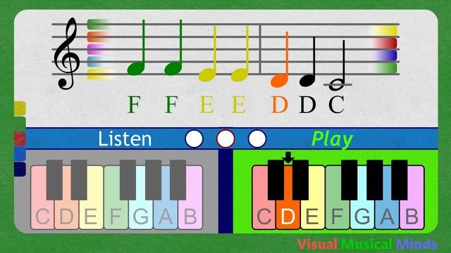 Twinkle Twinkle Little Star for Keyboard Play-Along смотреть онлайн