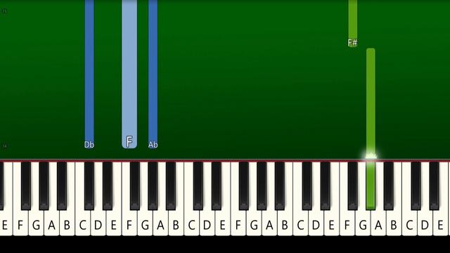 Mitski - My Love Mine All Mine - Piano Tutorial [EASY] смотреть онлайн