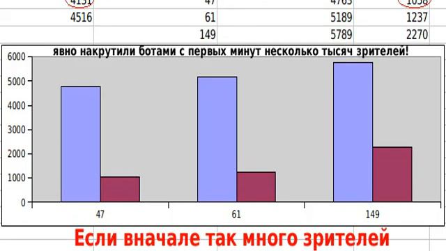 😡Bitkogan манипулирует статистикой. Банит за правду о них. Дмитрий Абзалов и канал Bitkogan Talks смотреть онлайн
