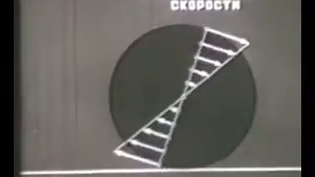 Поступательное движение смотреть онлайн