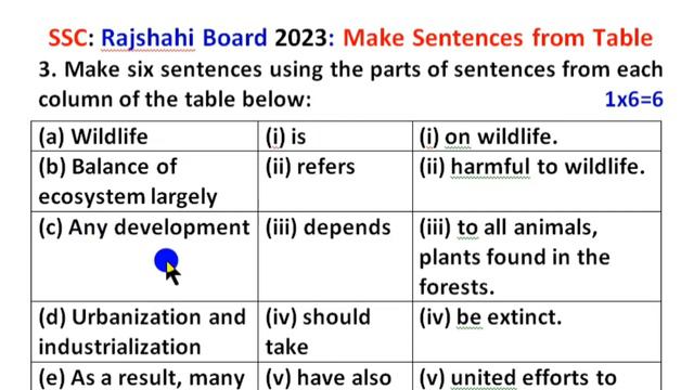 SSC Make Sentence from Table Rajshahi Board 2023 ll English Grammar ll Easy Tips and Tricks. смотреть онлайн