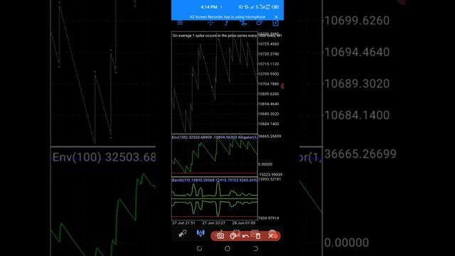 Super Boom And Crash Strategy - 5 Sure Candles, No Fear, No Spikes смотреть онлайн