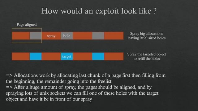 BlueHat v18 || WSL reloaded - Let's try to do better fuzzing смотреть онлайн