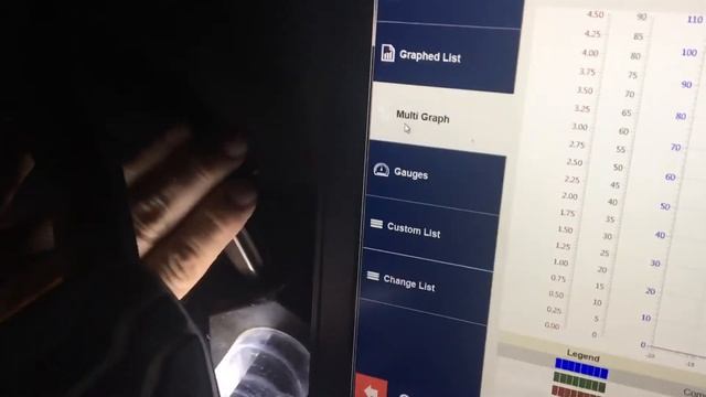 MAHLE TechPRO Data Display Speed FAST! смотреть онлайн