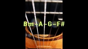 Backing track flamenco B minor , Backing track guitar , Bm backing track
