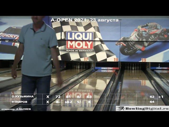 A-OPEN Коломенская, финал 23 августа 2021 смотреть онлайн