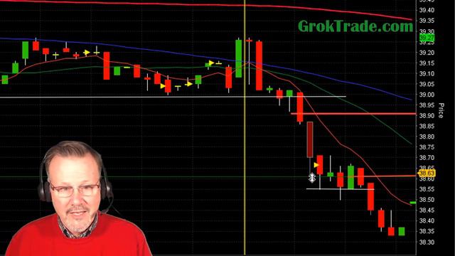 The Trade of the Day - Error #7 - 12.19.18 смотреть онлайн