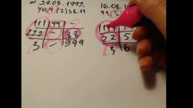 Разборы ваших тестов от 28 05 2020