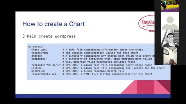 Rangga Adhitya (Female Daily Network) - Helm Intro, The Package Manager for Kubernetes смотреть онлайн