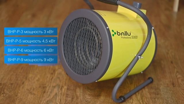 Тепловые пушки Ballu  презентация