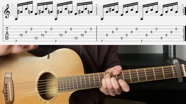 Back to Black - Sam Fender Guitar Tutorial смотреть онлайн