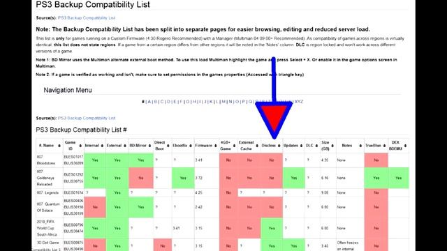 PS4 hack is possible similar to PS3 смотреть онлайн