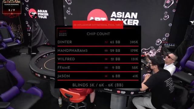 APT N8網紅邀請賽， FT 顏教&大J&師兄 смотреть онлайн