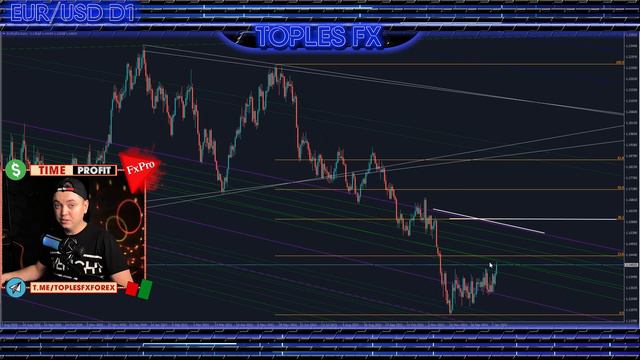 Форекс аналитика | EUR/USD ● GBP/USD ● Forex ● Форекс Прогноз Форекс ● Форекс прогноз на сегодня смотреть онлайн