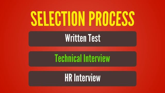 Oracle Campus Recruitment Procedure Academic Criteria смотреть онлайн