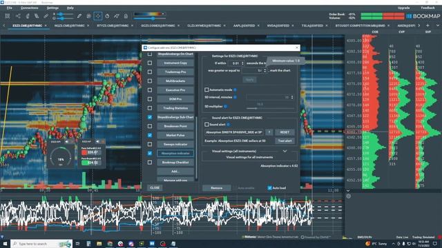 Live All Market Analysis With Bruce | Bruce Pringle смотреть онлайн