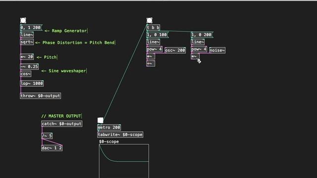 Simple Drum Machine // Pure Data Tutorial смотреть онлайн
