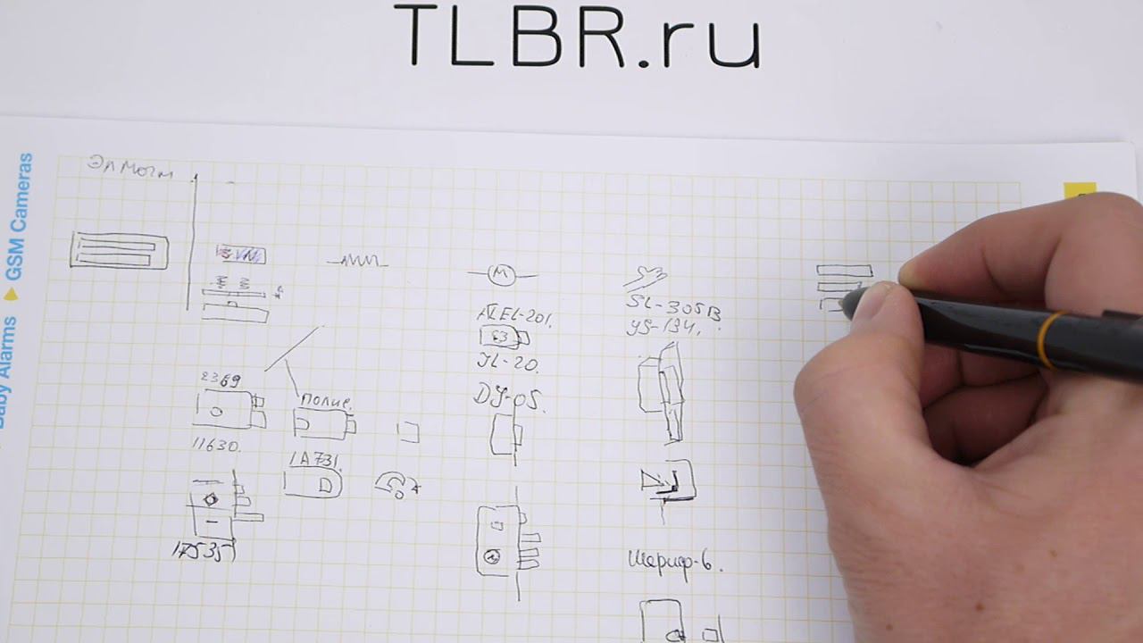 Классификация электрозамков смотреть онлайн