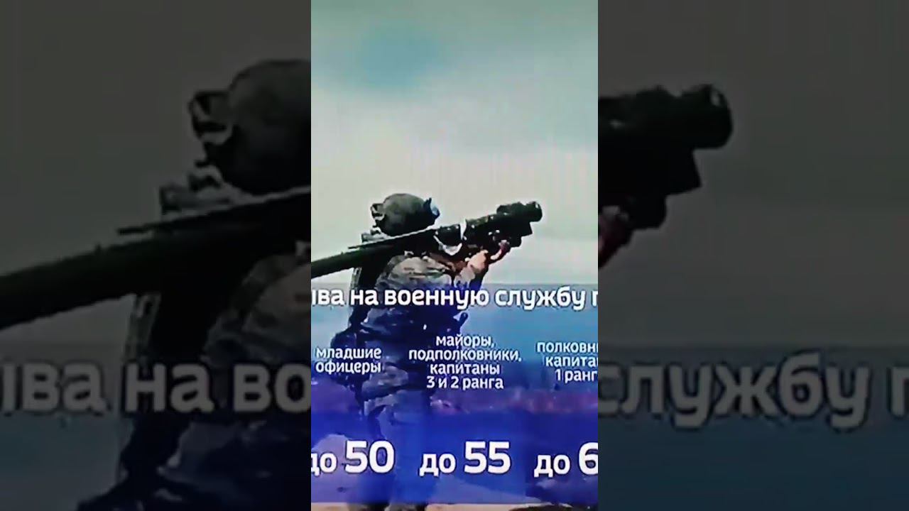 Очерёдность призыва на военную службу при мобилизации 21.09.2022 год смотреть онлайн
