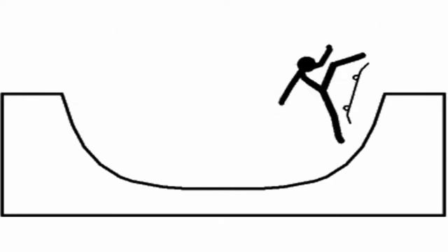 Stickman skater world tour second edition - Stickman Stories #8 смотреть онлайн
